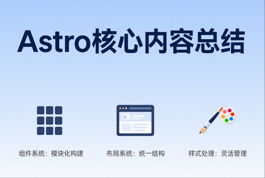 Astro核心内容总结
